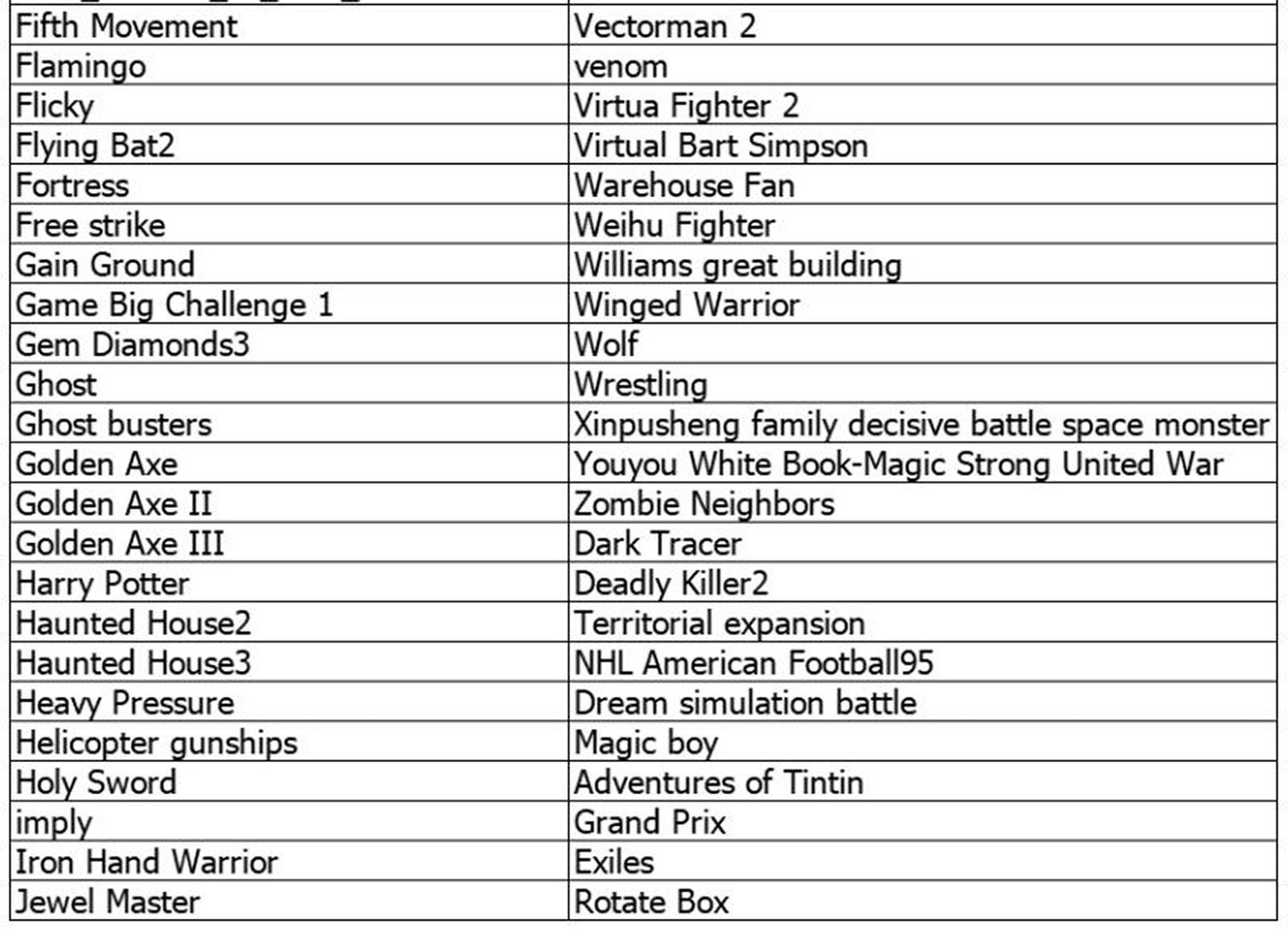 Sega Genesis Mini Game Console w/ 188 Built in Games - New!