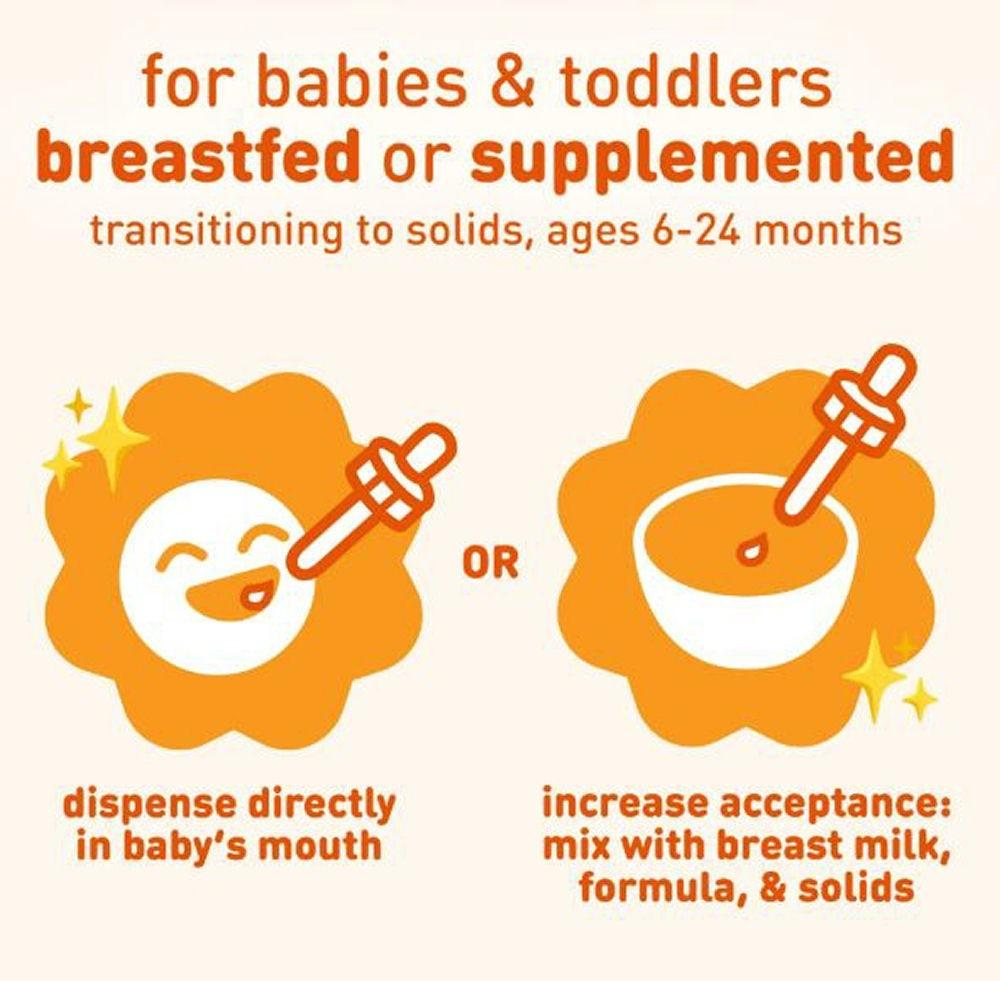 Enfamil Multivitamin & Iron Drops Brain & Body (3 Pack - 1 2/3 oz ea) Exp. 12/25