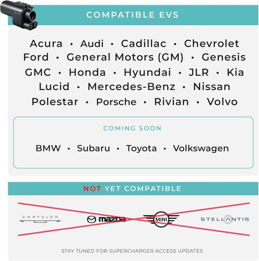 Lectron Vortex Plus Supercharger Adapter with Interlock, New (Other), Free Ship!