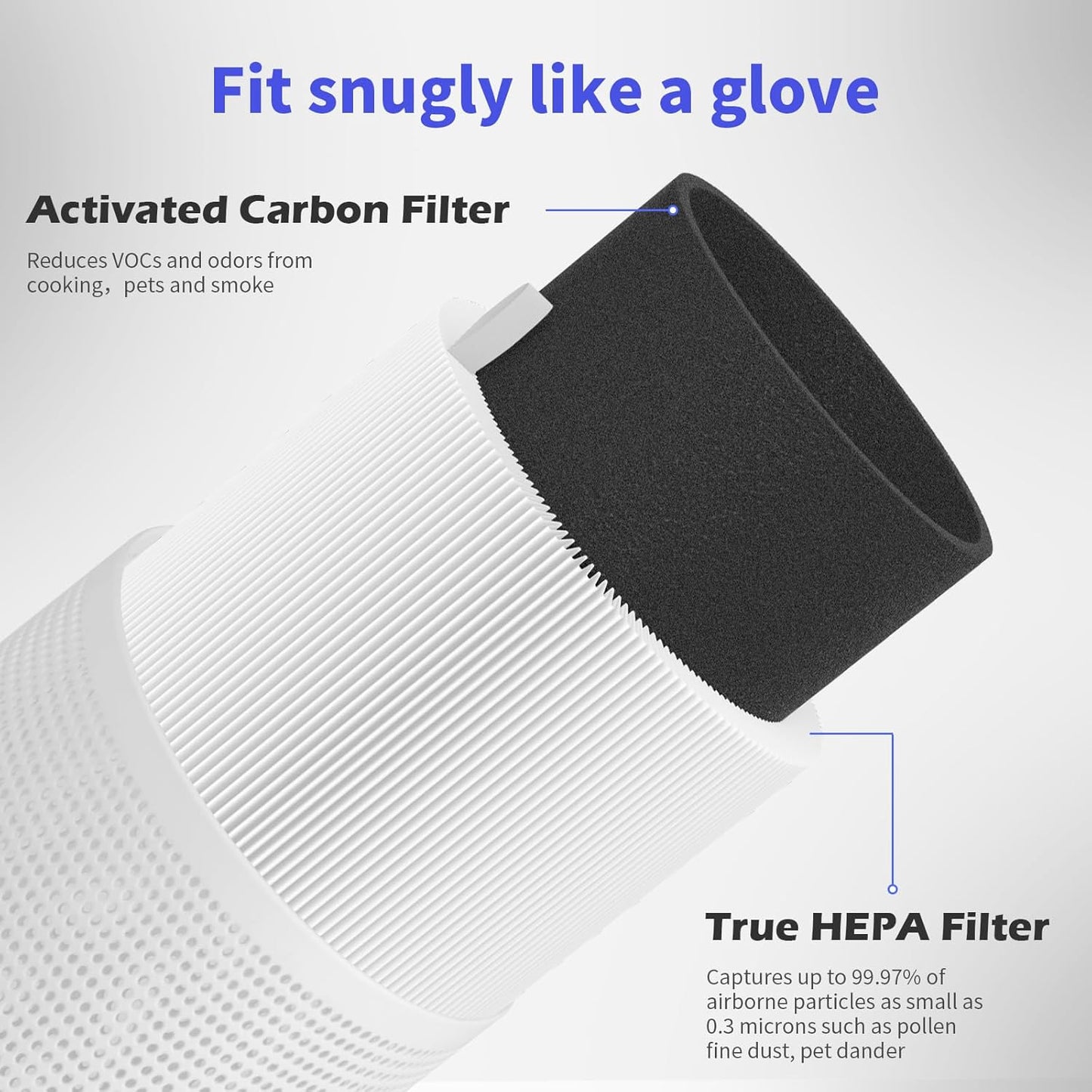 4 Pack, 411 Replacement Filter Compatible w/ Blue Pure 411 411+, w/ 6 Prefilters
