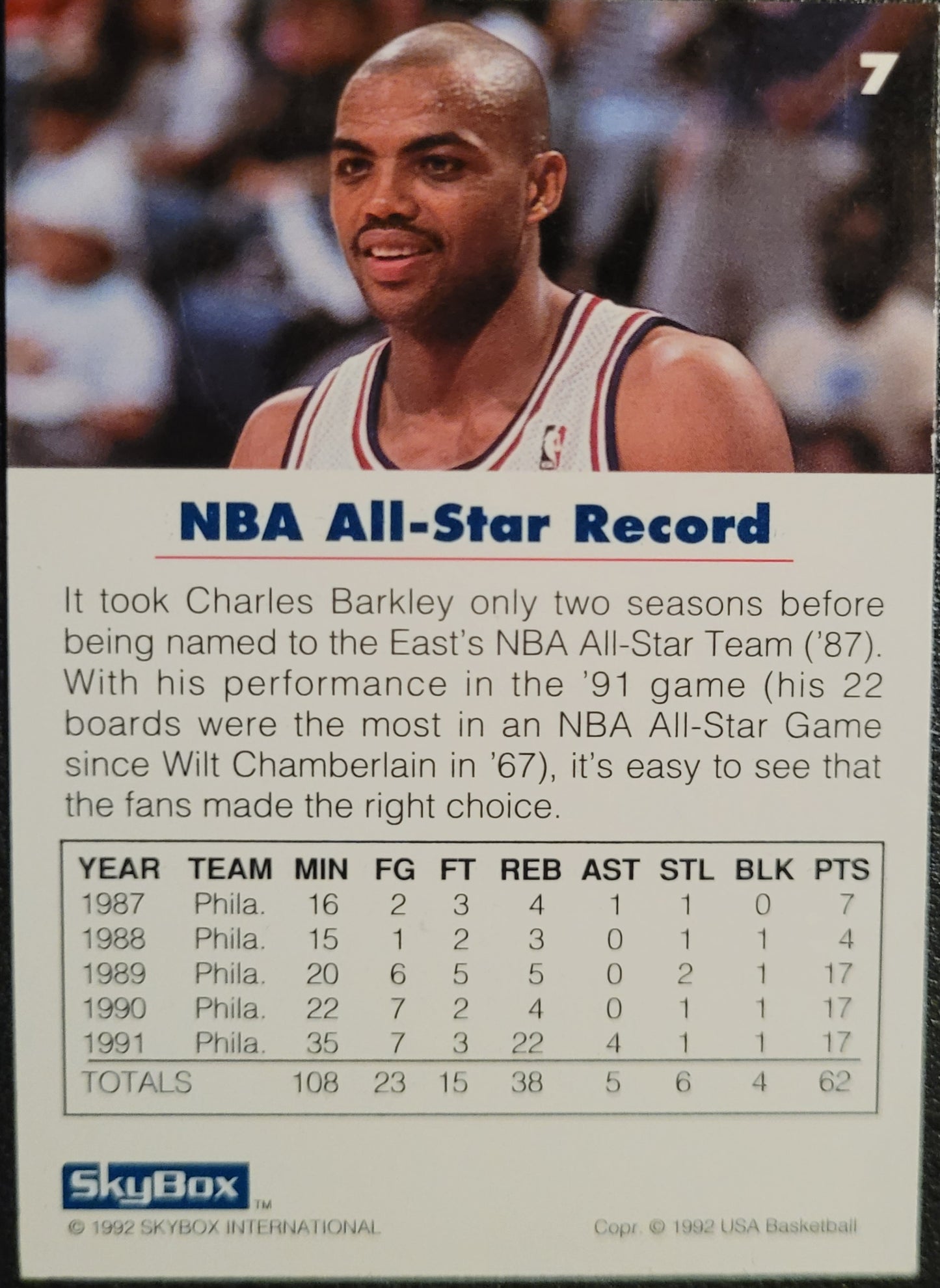 1992 SkyBox USA #7 Charles Barkley