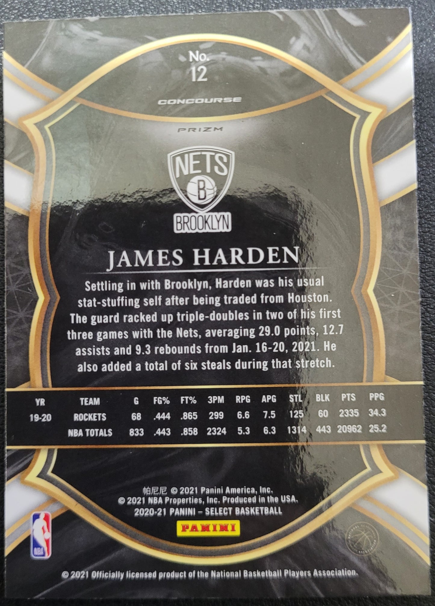 James Harden 2020-2021 Panini Select Concourse, #12
