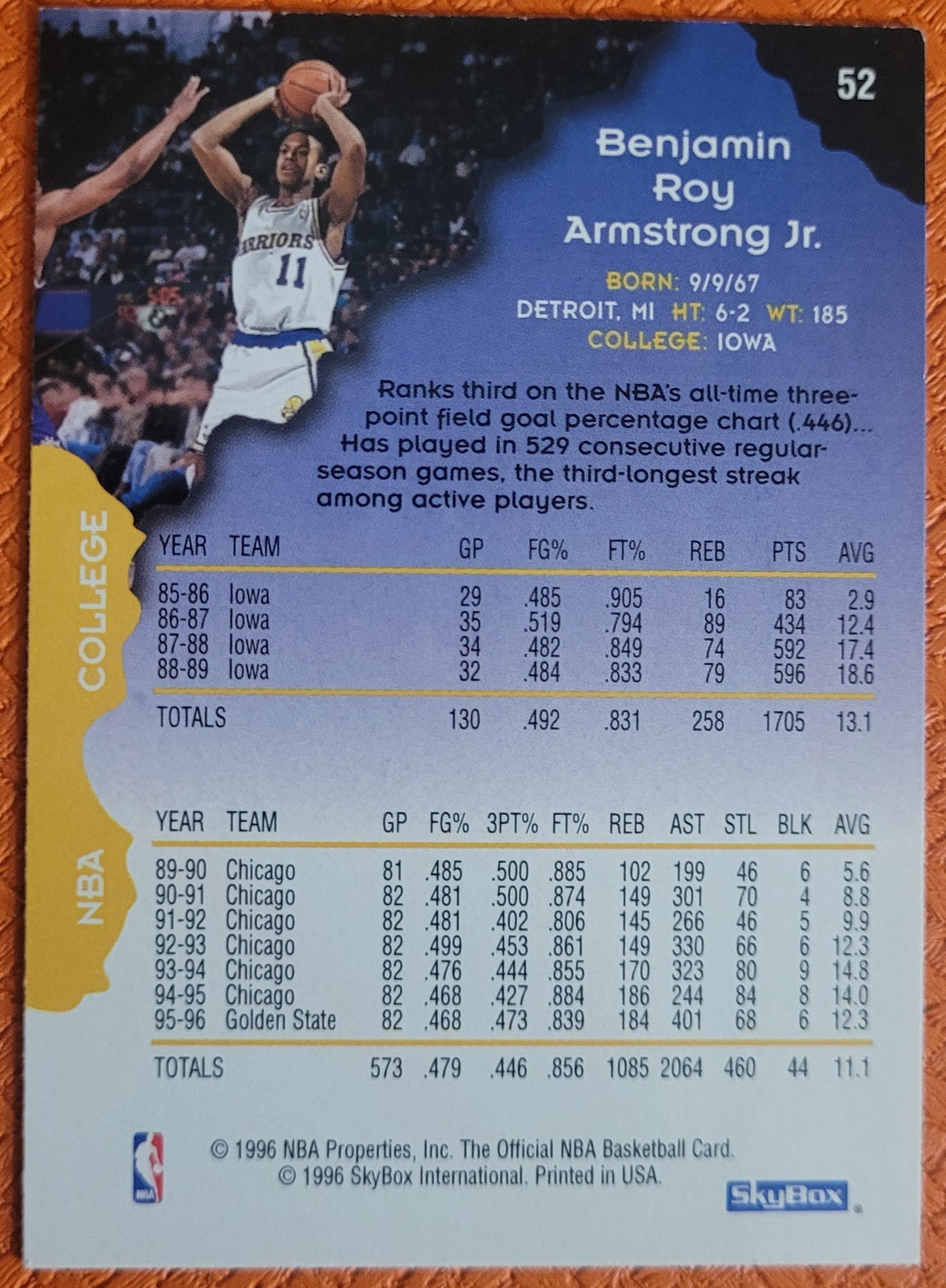 1996-97 Hoops #52 B.J. Armstrong