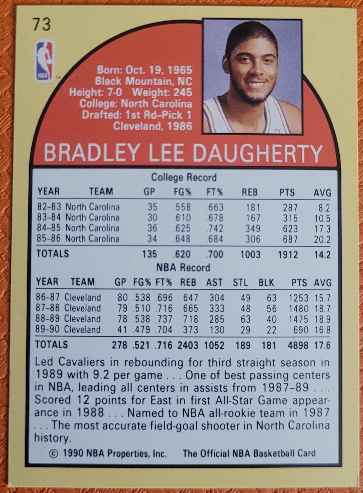 1990-91 Hoops #73 Brad Daugherty
