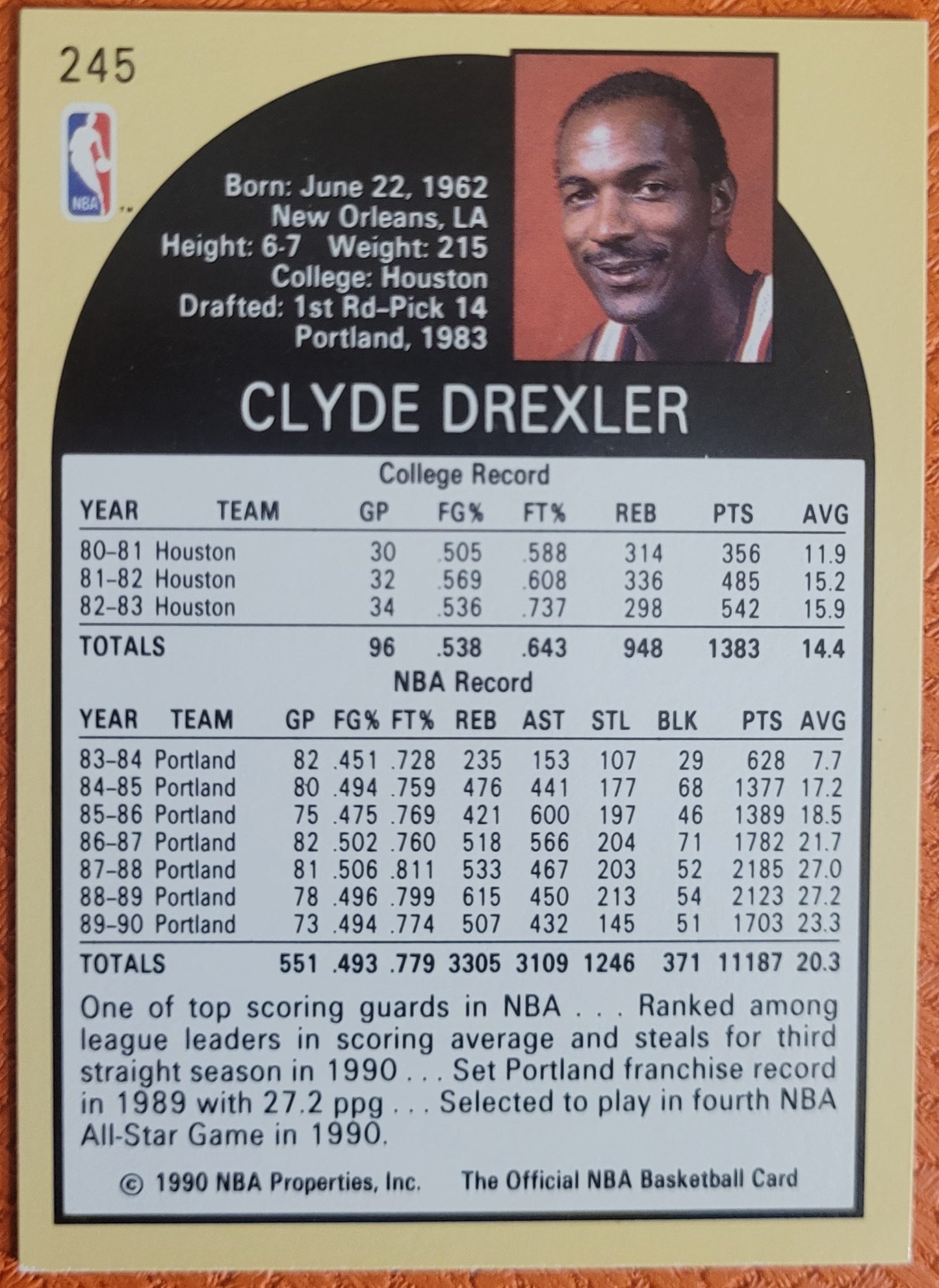 1990-91 Hoops #245 Clyde Drexler