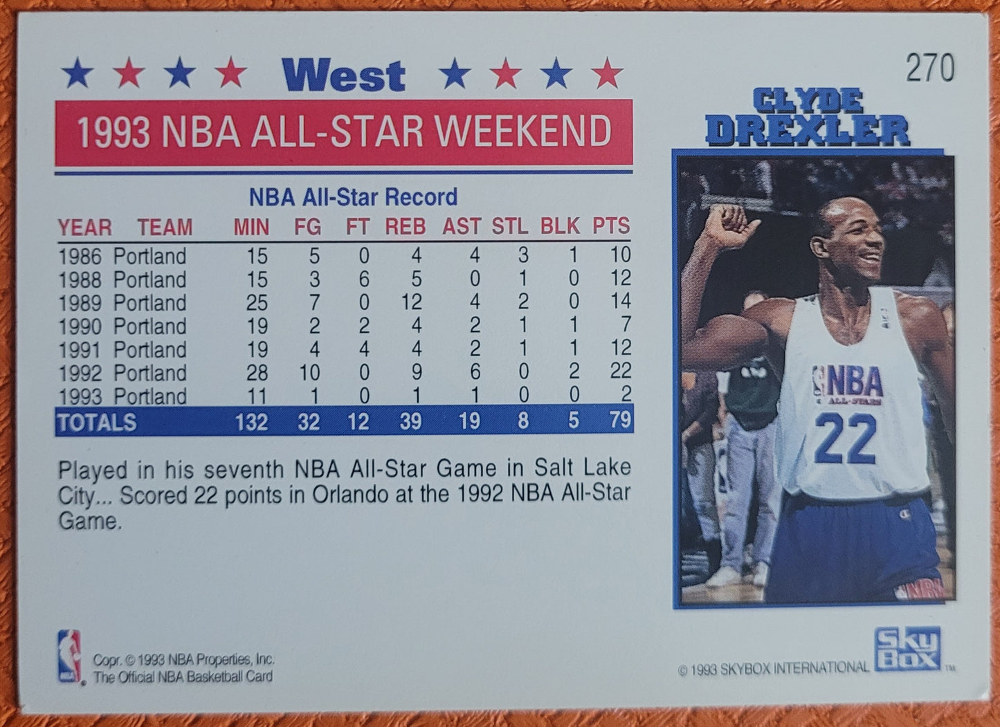 1993-94 Hoops #270 Clyde Drexler