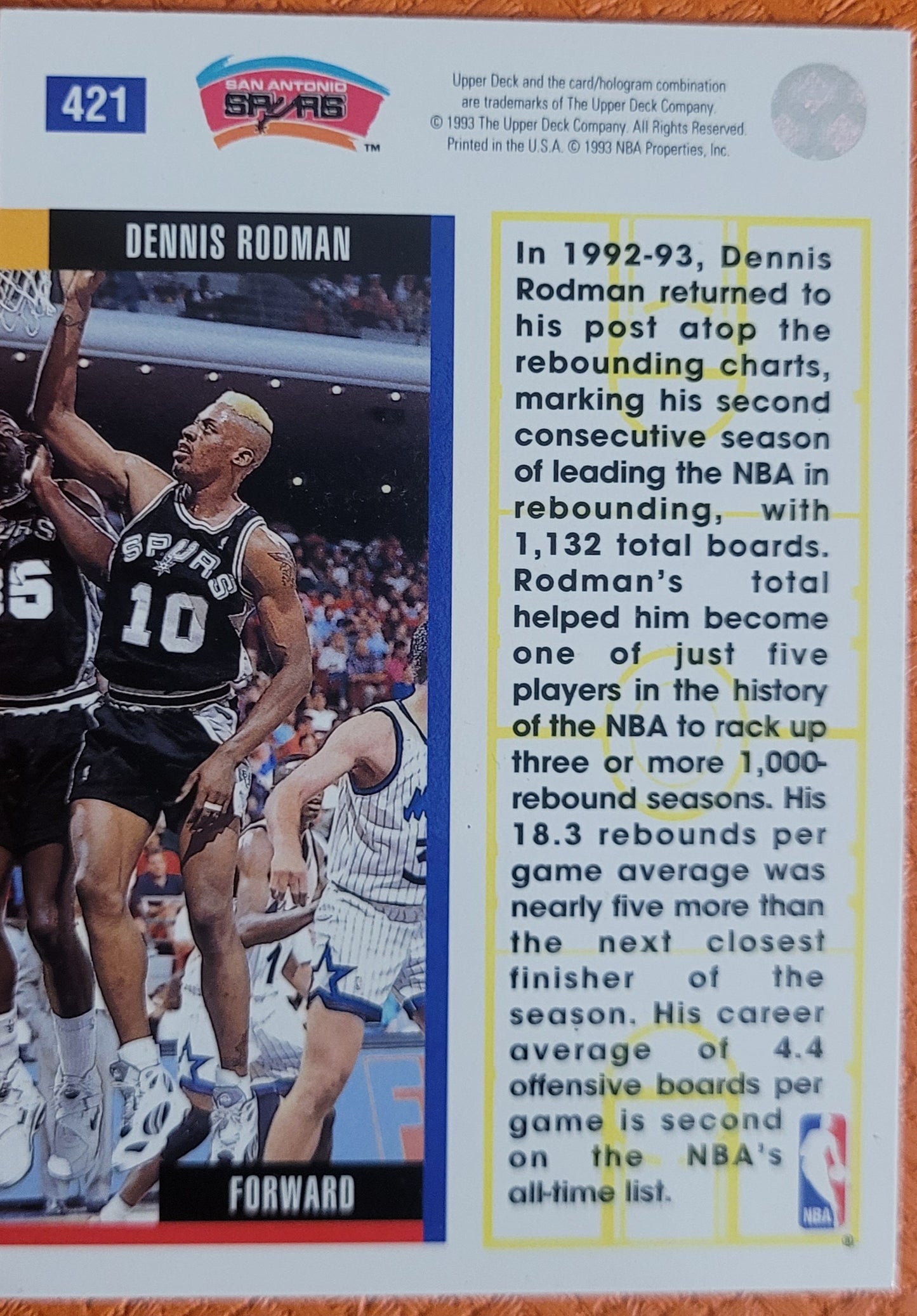 1993-94 Upper Deck #421 Dennis Rodman