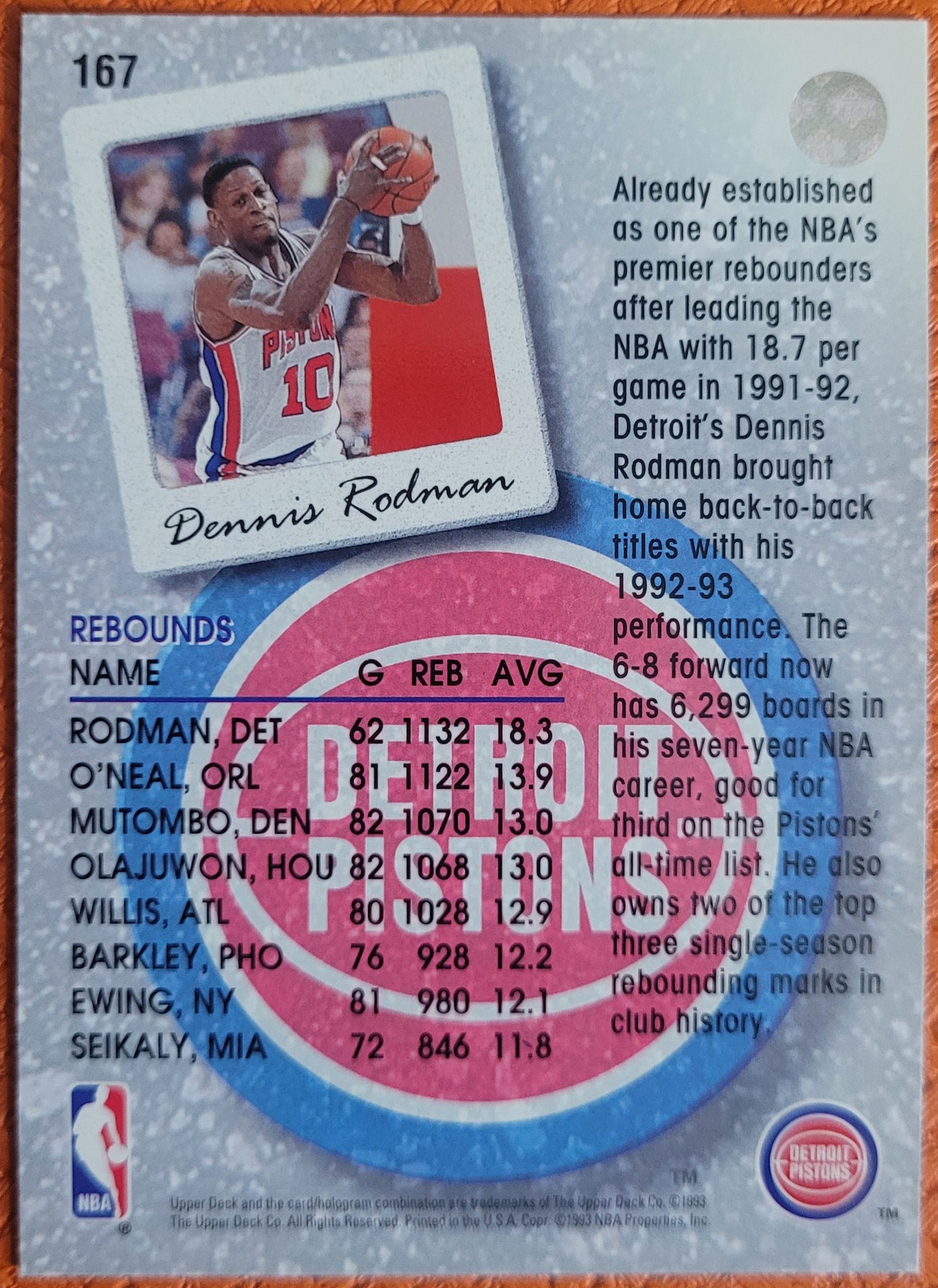 1993-94 Upper Deck #167 Dennis Rodman