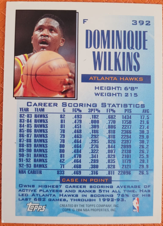 1993-94 Topps #392 Dominique Wilkins