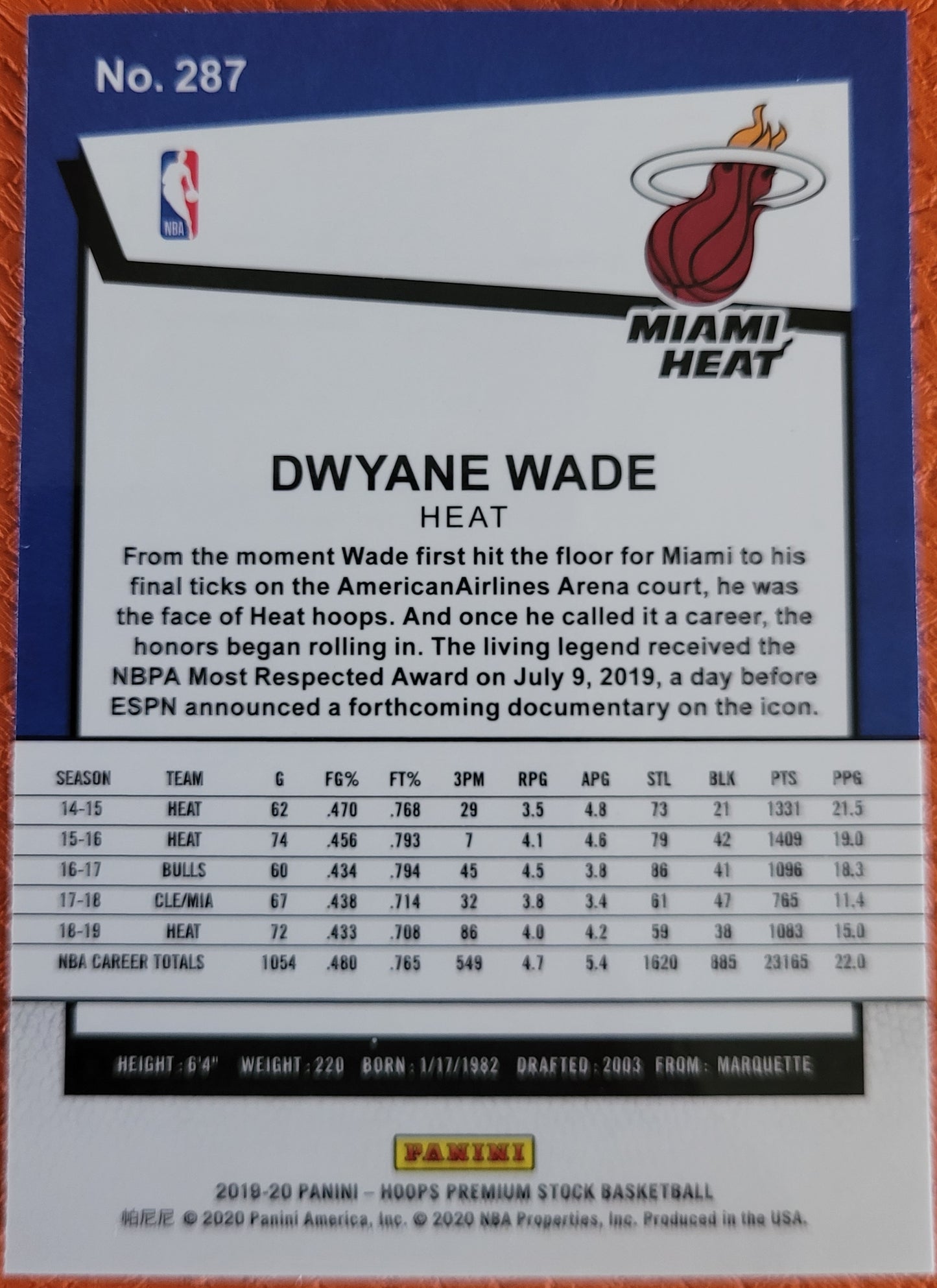 2019-20 Hoops Premium Stock #287 Dwyane Wade Prizms Flash