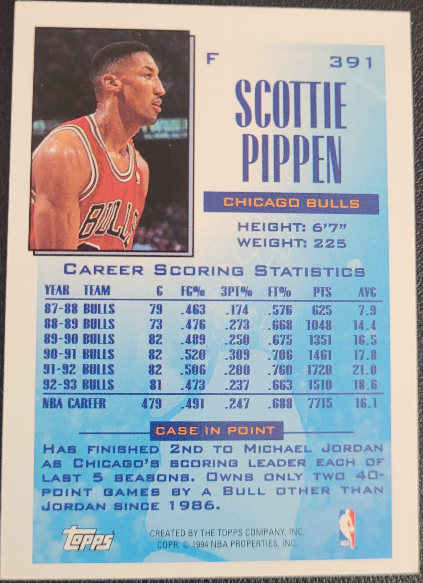 1993-94 Topps #391 Scottie Pippen Gold