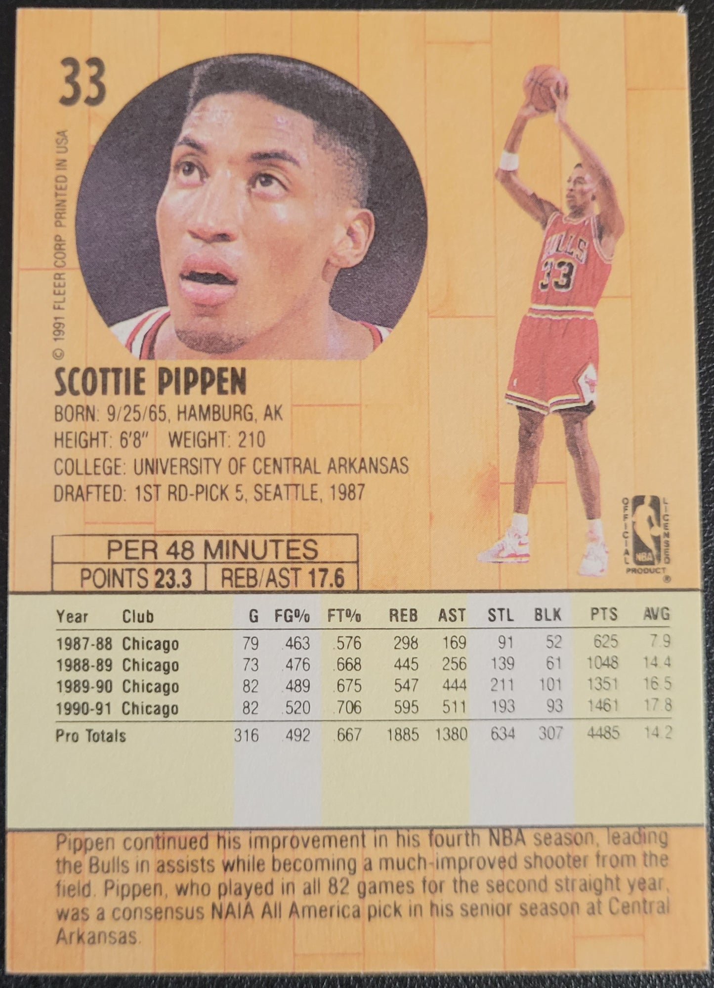 1991-92 Fleer #33 Scottie Pippen