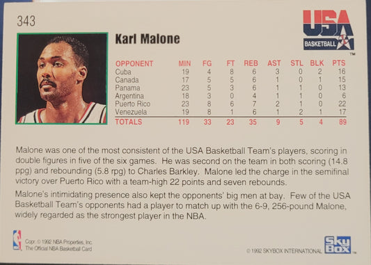 1992-93 Hoops #343 Karl Malone