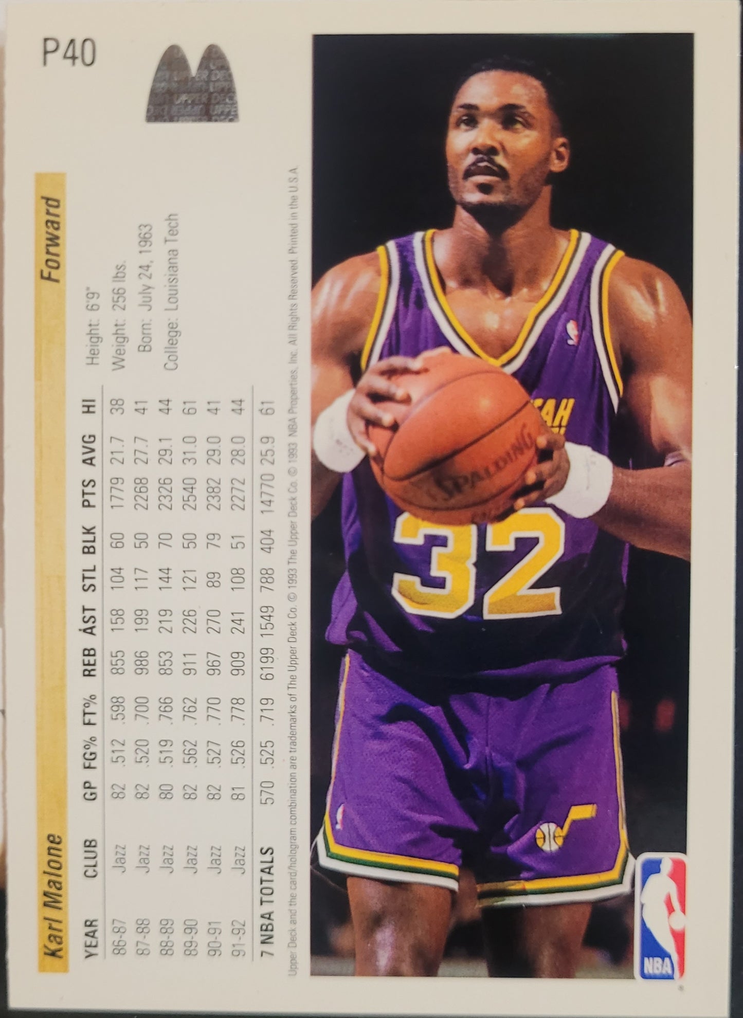 1992-93 Upper Deck McDonald's #P40 Karl Malone