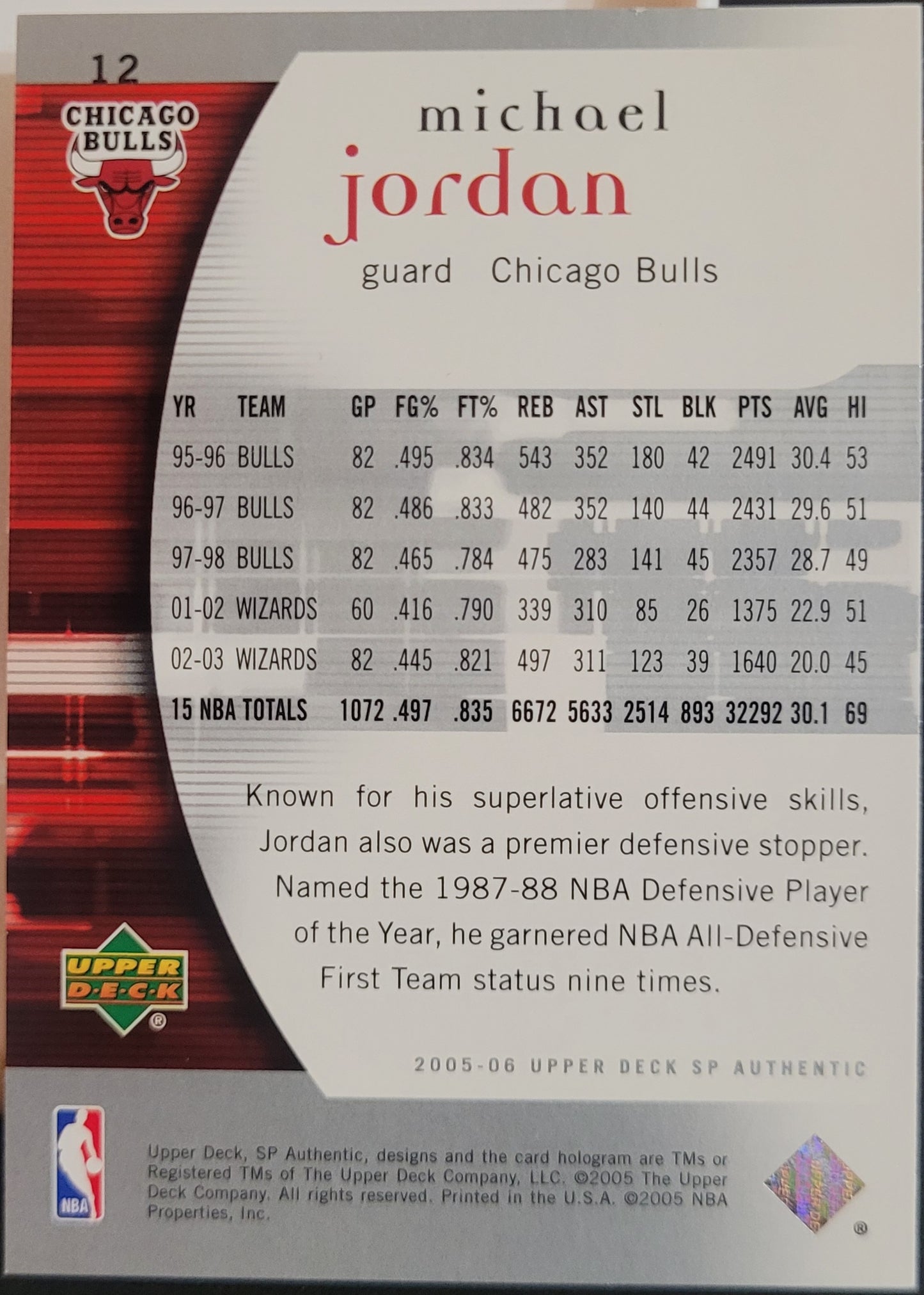 2005-06 SP Authentic #12 Michael Jordan