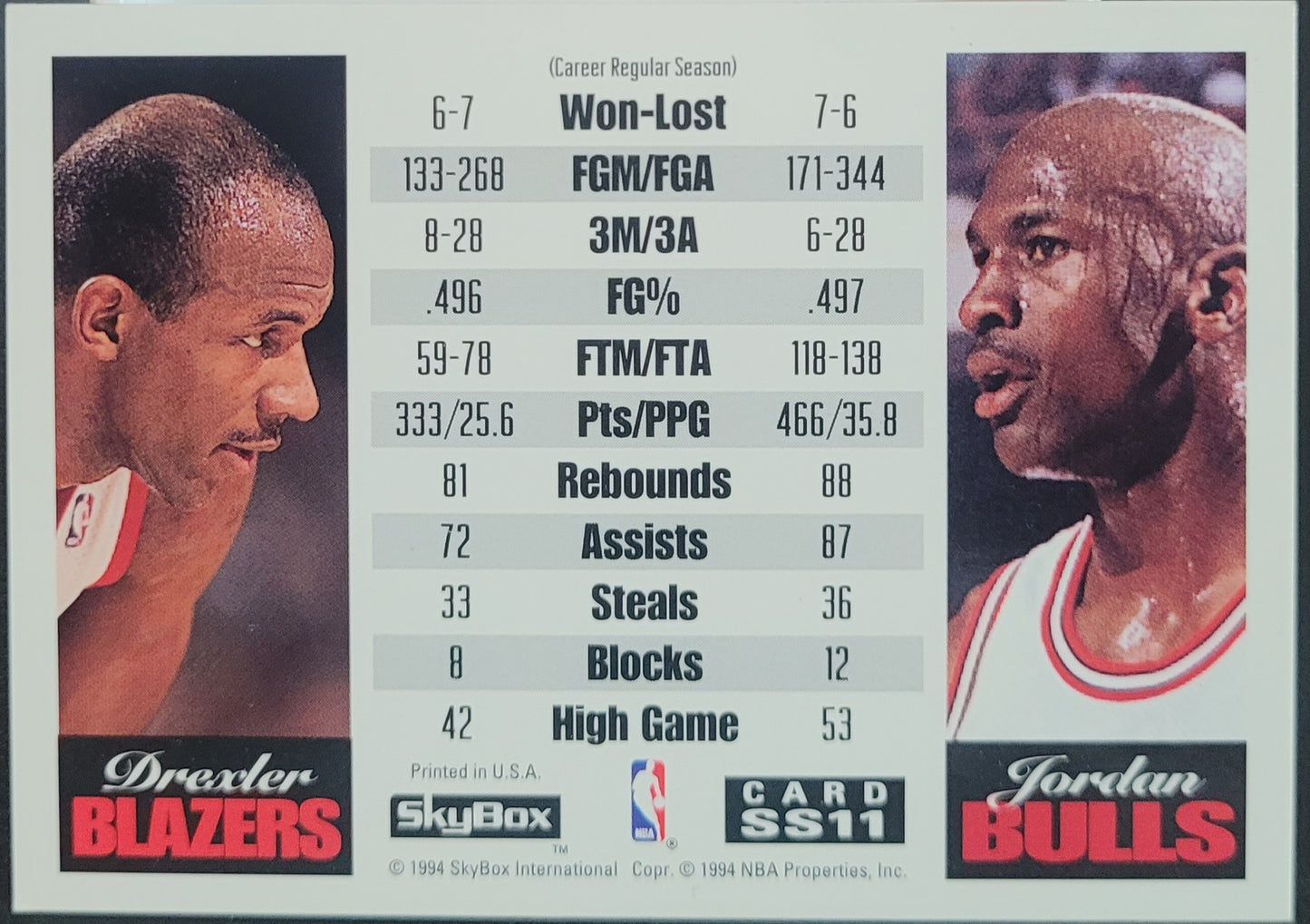 1993-94 SkyBox Premium #SS11 Clyde Drexler / Michael Jordan Showdown Series