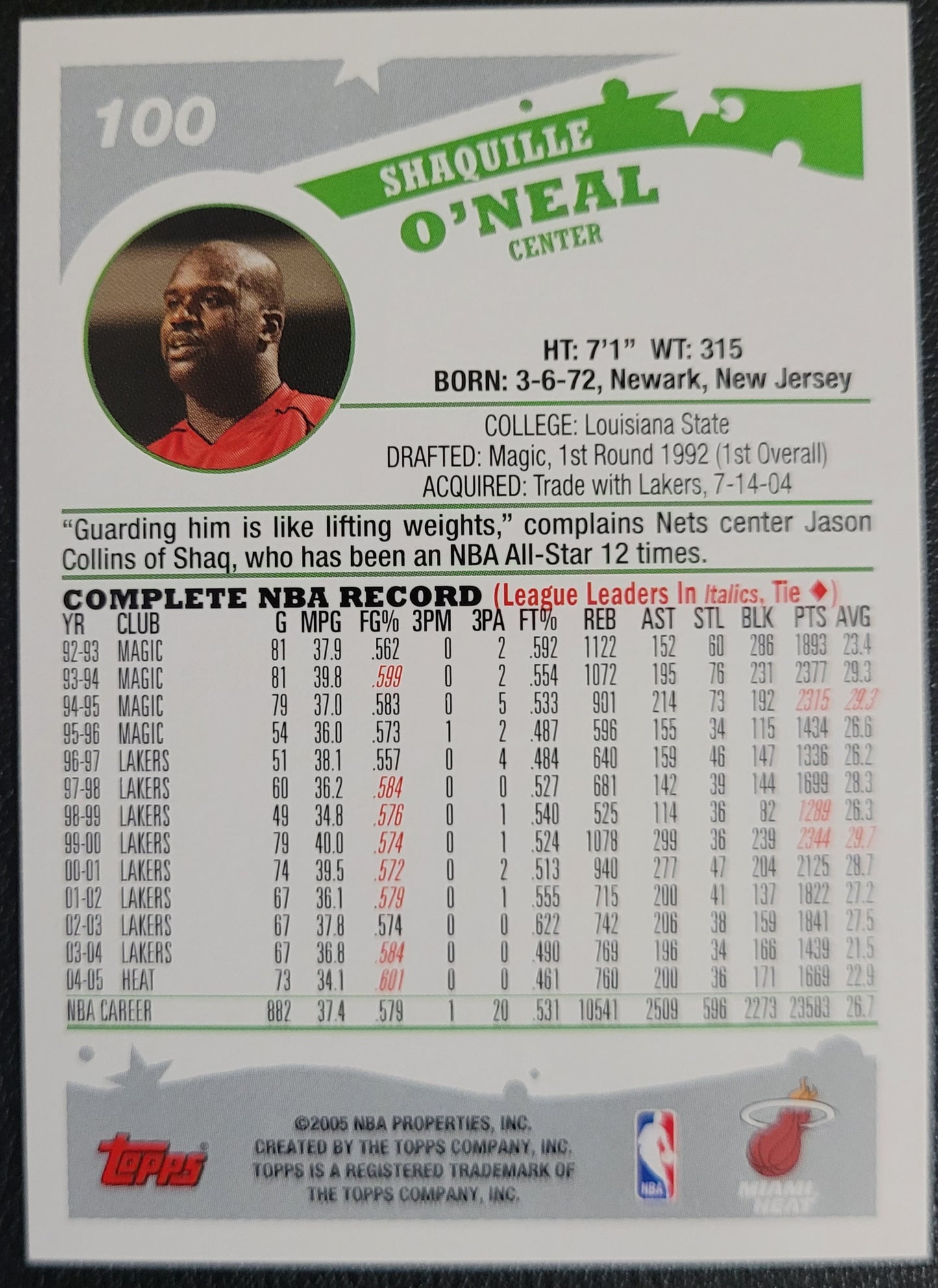 2005-06 Topps 1st Edition #100 Shaquille O'Neal