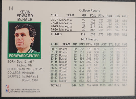 1991-92 Hoops #14 Kevin McHale
