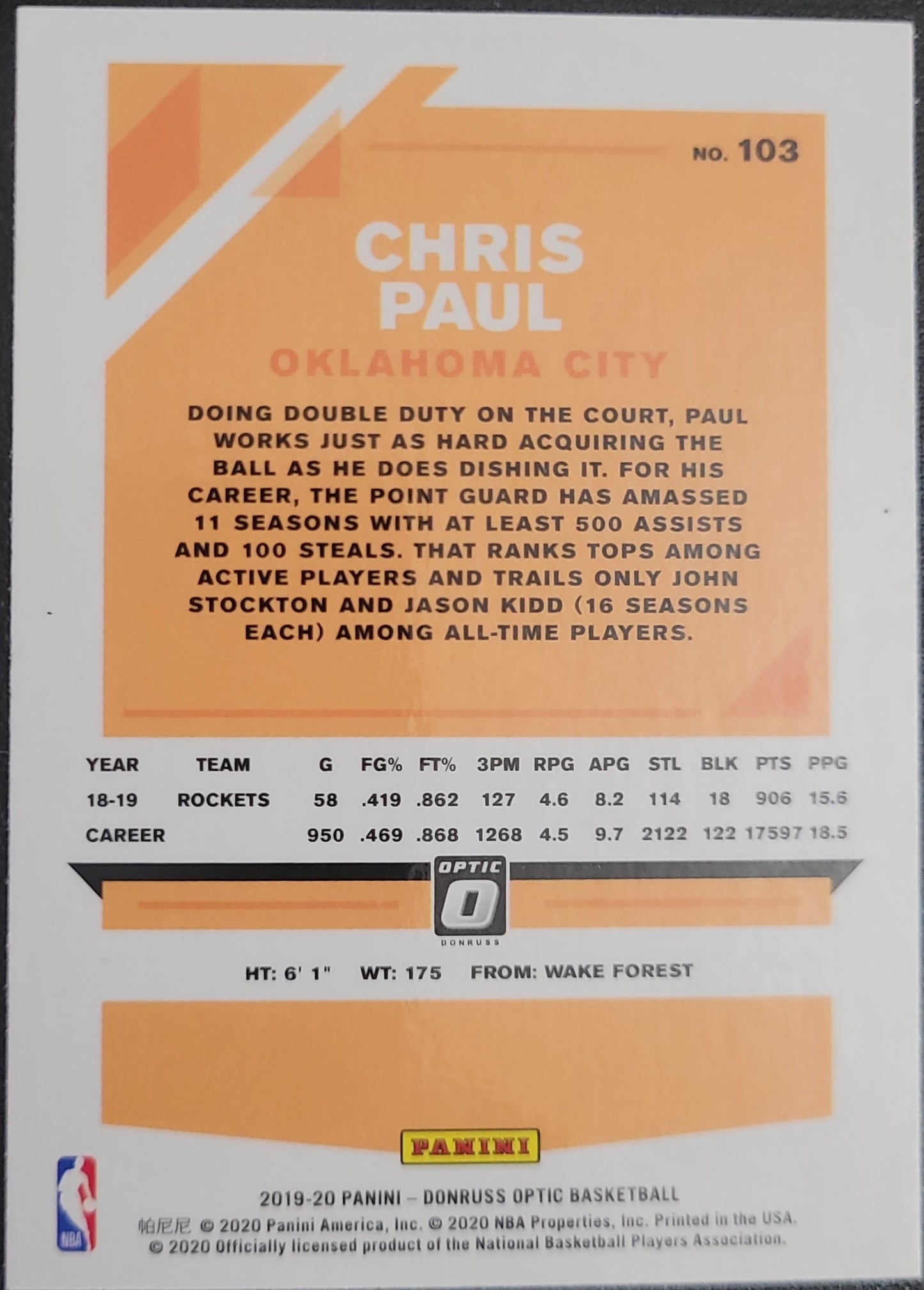 2019-20 Donruss Optic #103 Chris Paul Silver