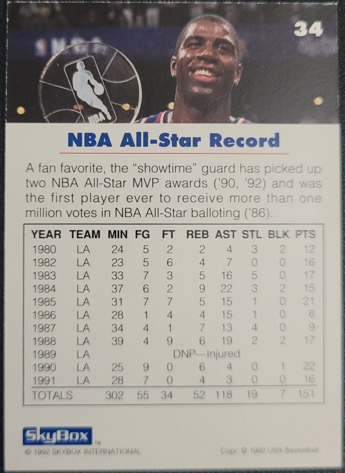 1992 SkyBox USA #34 Earvin "Magic" Johnson