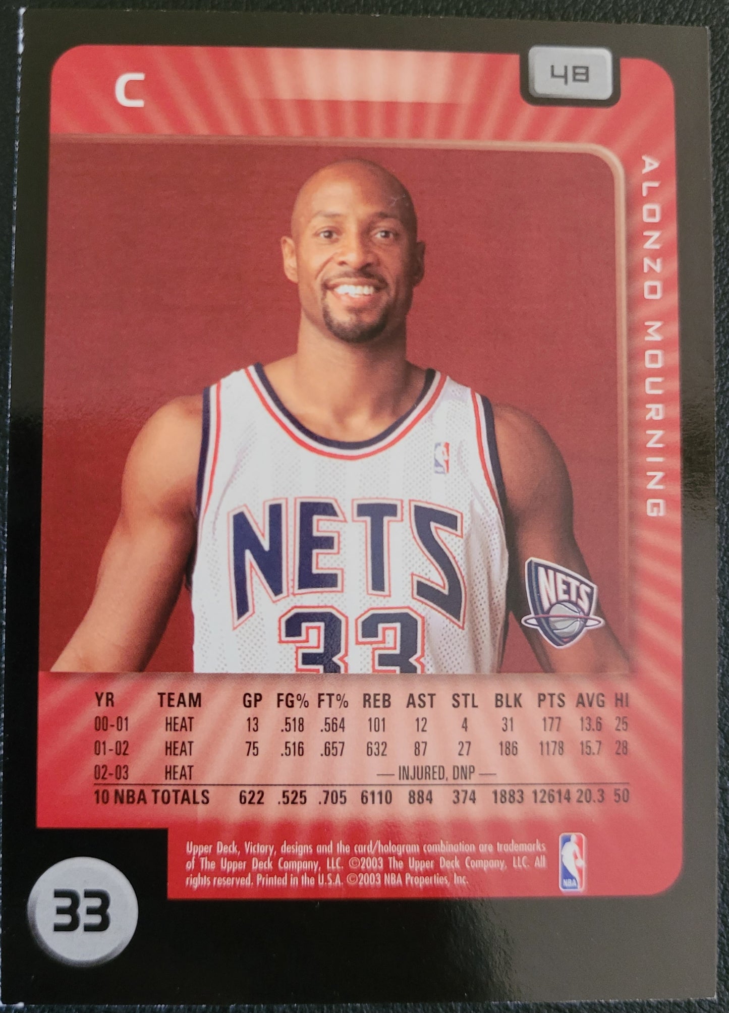 2003-04 Upper Deck Victory #48 Alonzo Mourning
