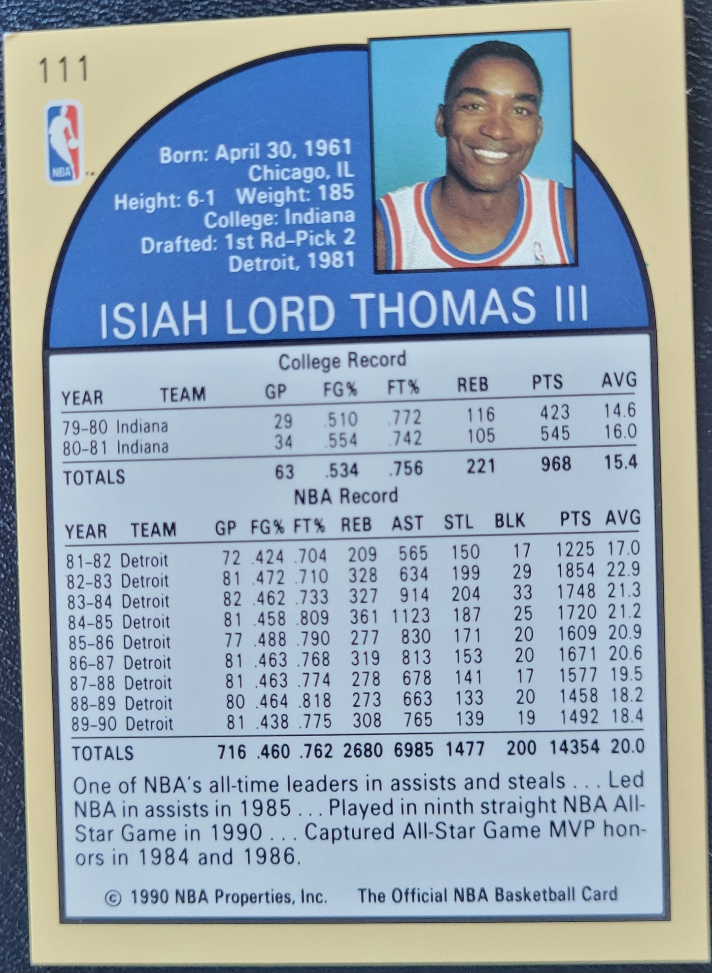 1990-91 Hoops #111 Isiah Thomas