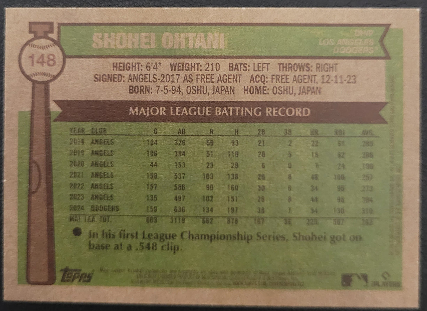 2025 Topps Heritage #148 Shohei Ohtani