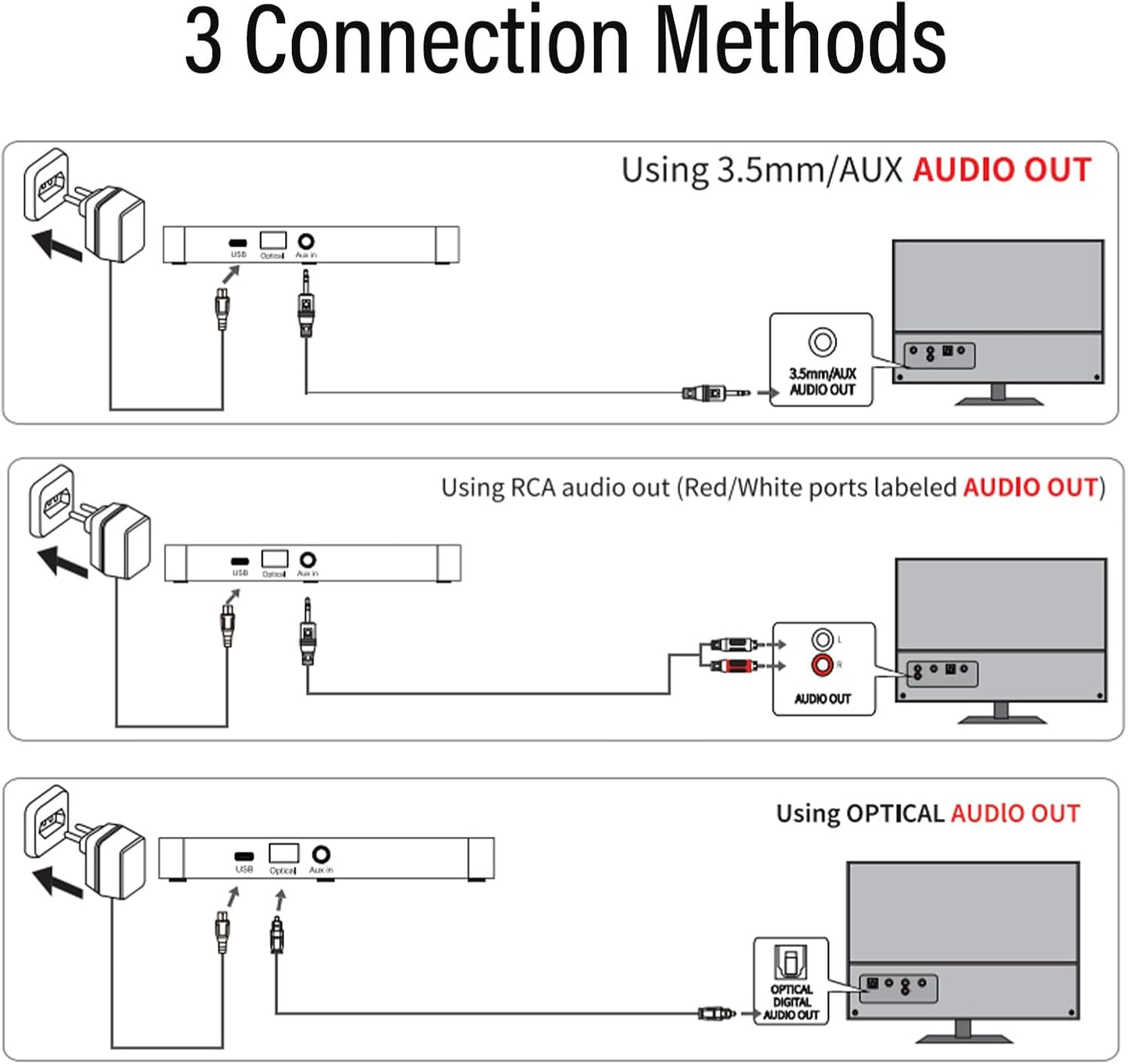 Ansten Wireless TV Speaker B007, 2.4G Wireless, w/ SOS Switch, New, Free Ship!