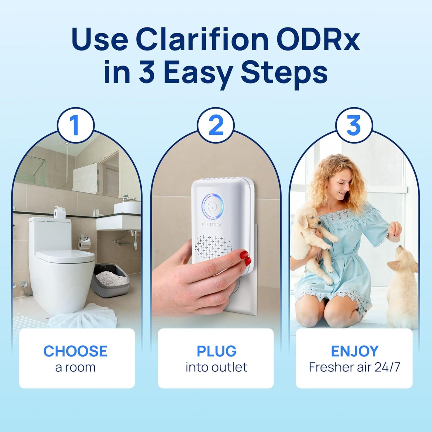 Clarifion ODRx UVC Plug-In Air Purifier Odor & Germ Removal, New (OB) Free Ship!