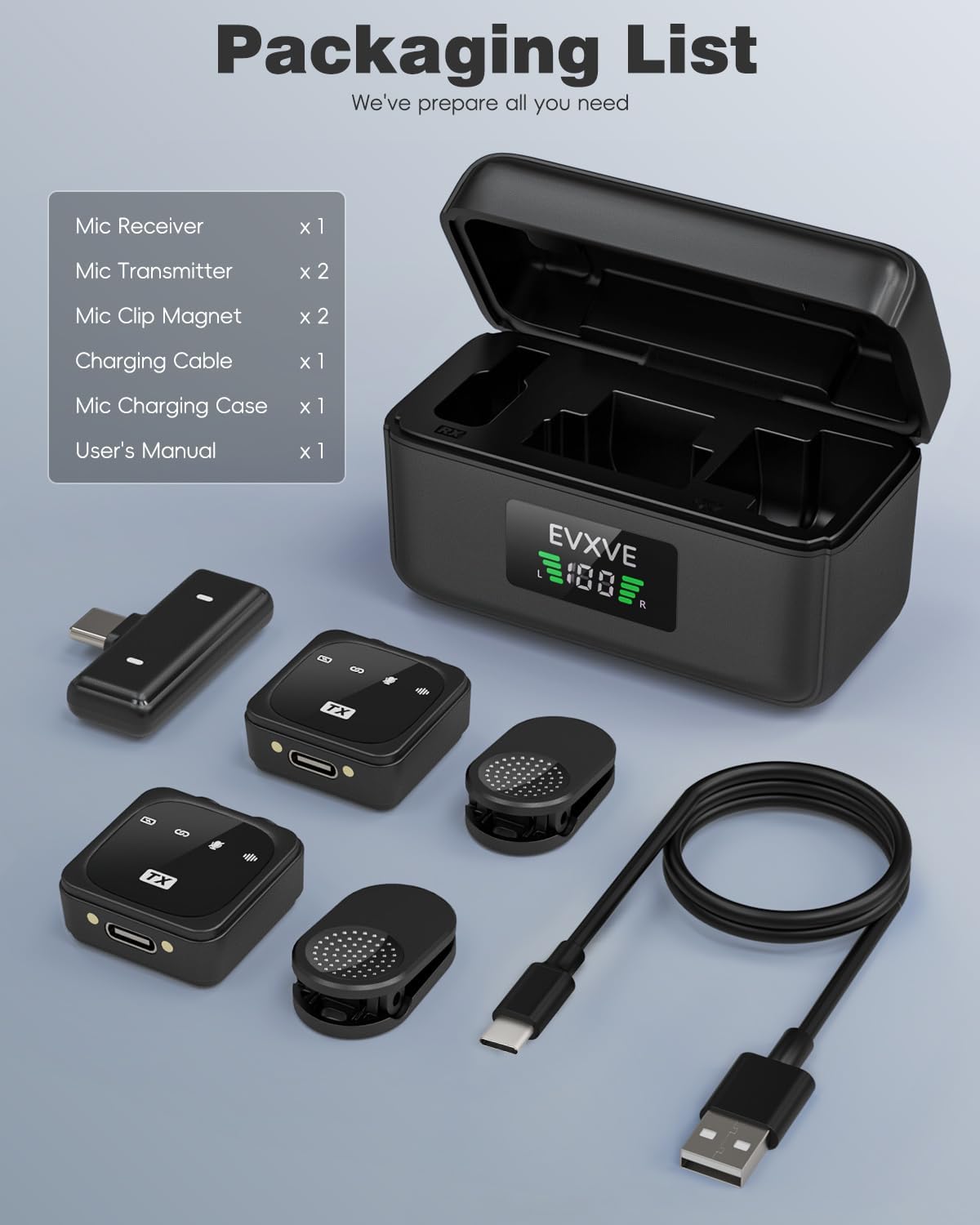 EVXVE Wireless Lavalier Microphone for iPhone, 48Khz, Noise Cancel, 98 ft, New!