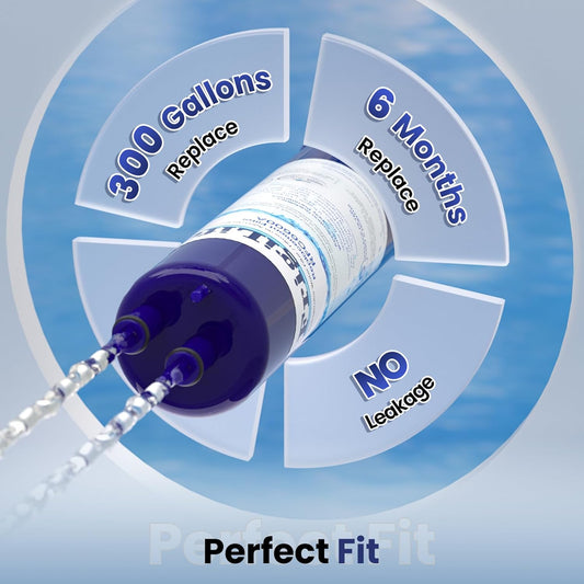 FrigiLife RFC6600A Replacement Refrigerator Water Filter, 3 PACK, New!