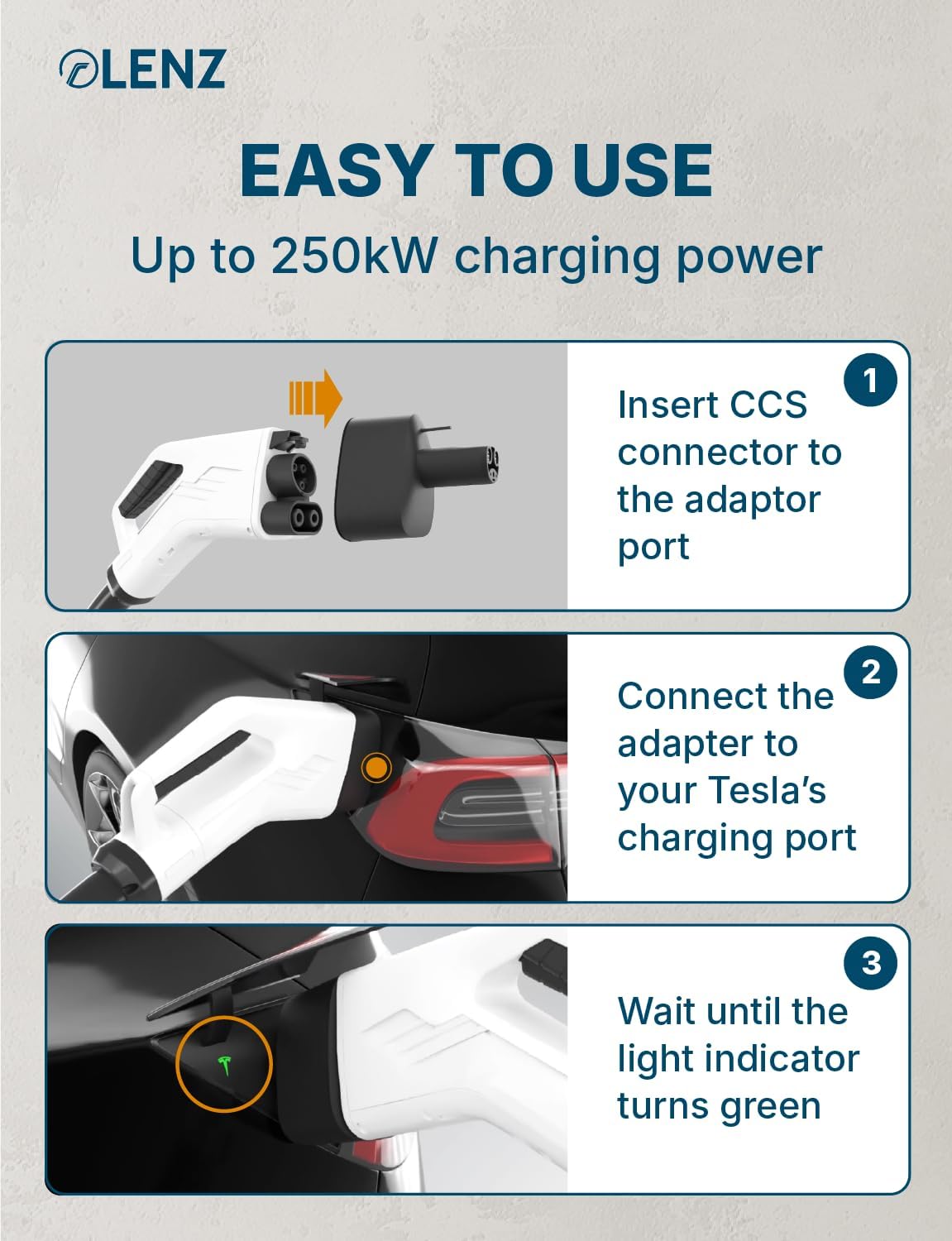 LENZ CCS1 to Tesla Adapter for DC Fast Charging 250kW, Factory Tested!