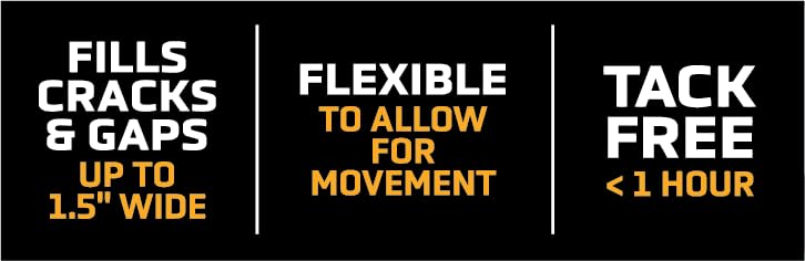 Sika Asphalt Sealant Sikaflex - 410, Black, (2 Pack - 18 oz) Self Leveling, New!