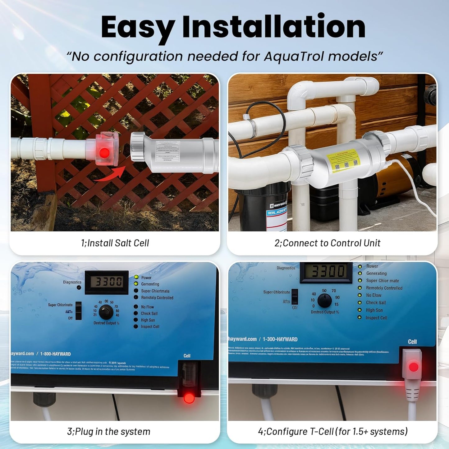 Replacement Hayward W3T-Cell15 TurboCell Salt Chlorination Cell, 40K Gal. - New!