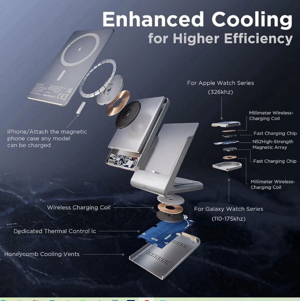 YouthMemory 5 in 1 Wireless Magnetic Charging Station for Apple & Samsung, New!