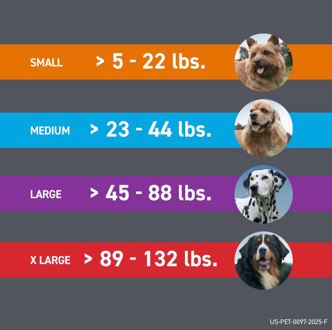 Frontline Plus for Large Dogs 45-88 lbs - 3 Doses, 1 Month Supply - New!
