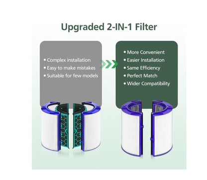 Dyson HEPA Replacement Filter for TP04/TP07/HP04/HP07/DP04 (965442-02)
