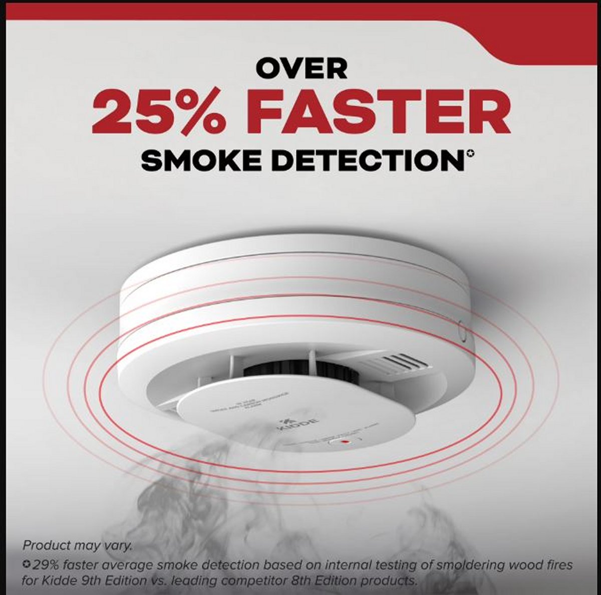 Kidde 20SD10 Smoke Detector Alarm, 2-Pack, 10-Year Lithium Battery, new!