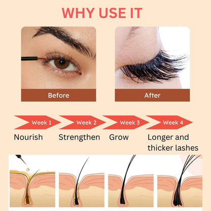 Belle Beauty Eyelash Growth Serum, 3ml / .1 fl oz - Free Shipping! - Exp. 10/27