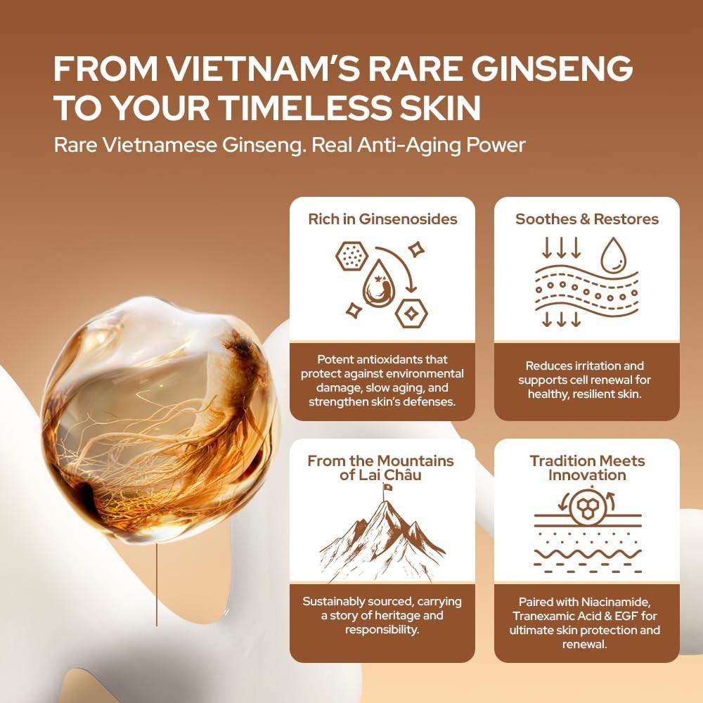 Tonkina Youth 1700 Anti-Aging Serum, Panax Vietnamensis Extract, 1 oz, Exp. 5/27