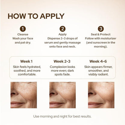 Tonkina Youth 1700 Anti-Aging Serum, Panax Vietnamensis Extract, 1 oz, Exp. 5/27