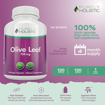 Purely Holistic Olive Leaf Extract, 750 mg, 120 capsules - Free Shipping!