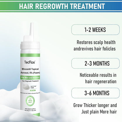 TecFlox Minoxidil Topical Aerosol, 5% (foam) Men & Women, 3 Months, Free Ship!