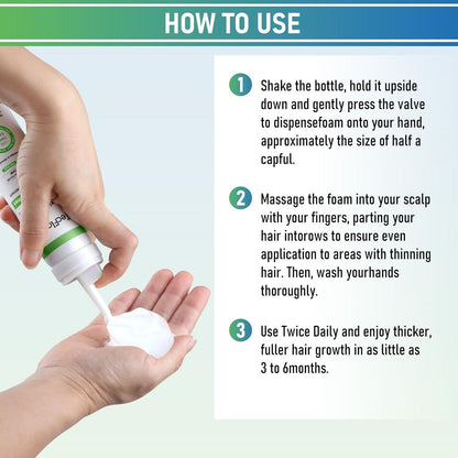 TecFlox Minoxidil Topical Aerosol, 5% (foam) Men & Women, 3 Months, Free Ship!