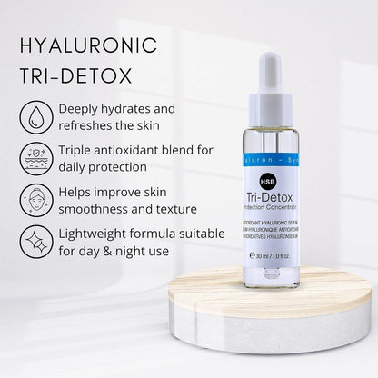 etre belle HSB Tri-Detox Protection Concen. Hyaluronic Serum, 1 oz, Free Ship!