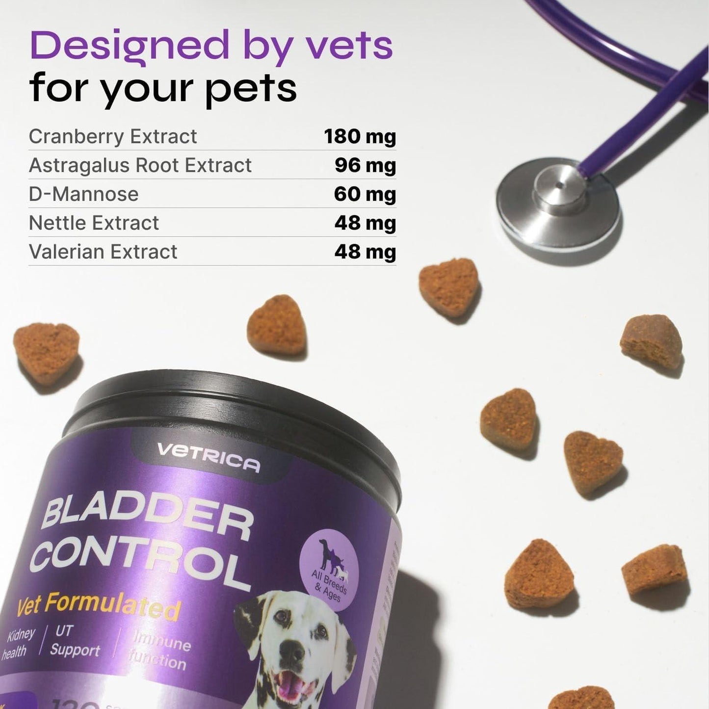 Vetrica Bladder Control Supplement for Dogs, Duck Flavor, 130 count, Exp. 1/26