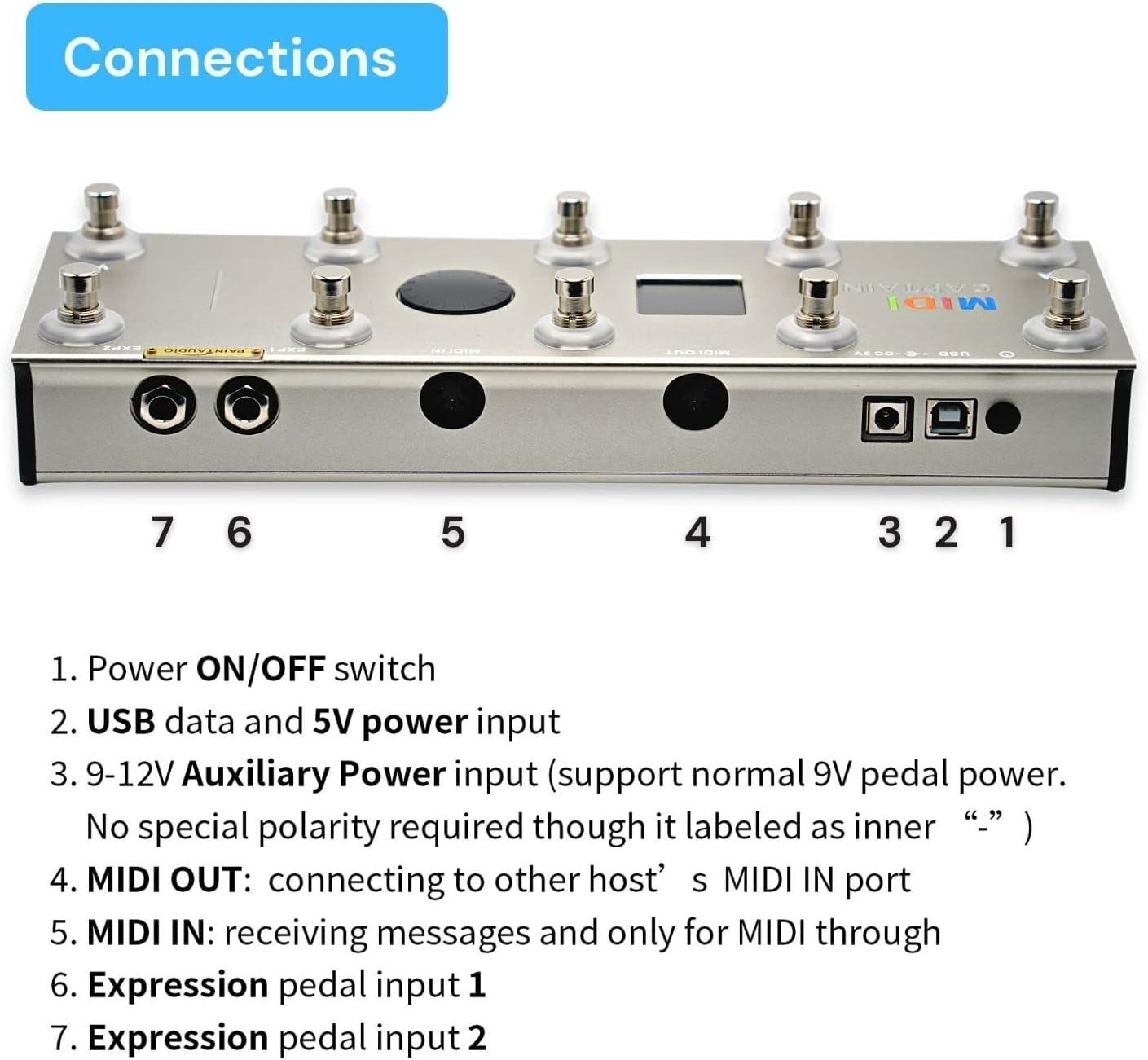 Paint Audio MIDI Captain Foot Controller Multi-Effects, USB - New, Free Ship!