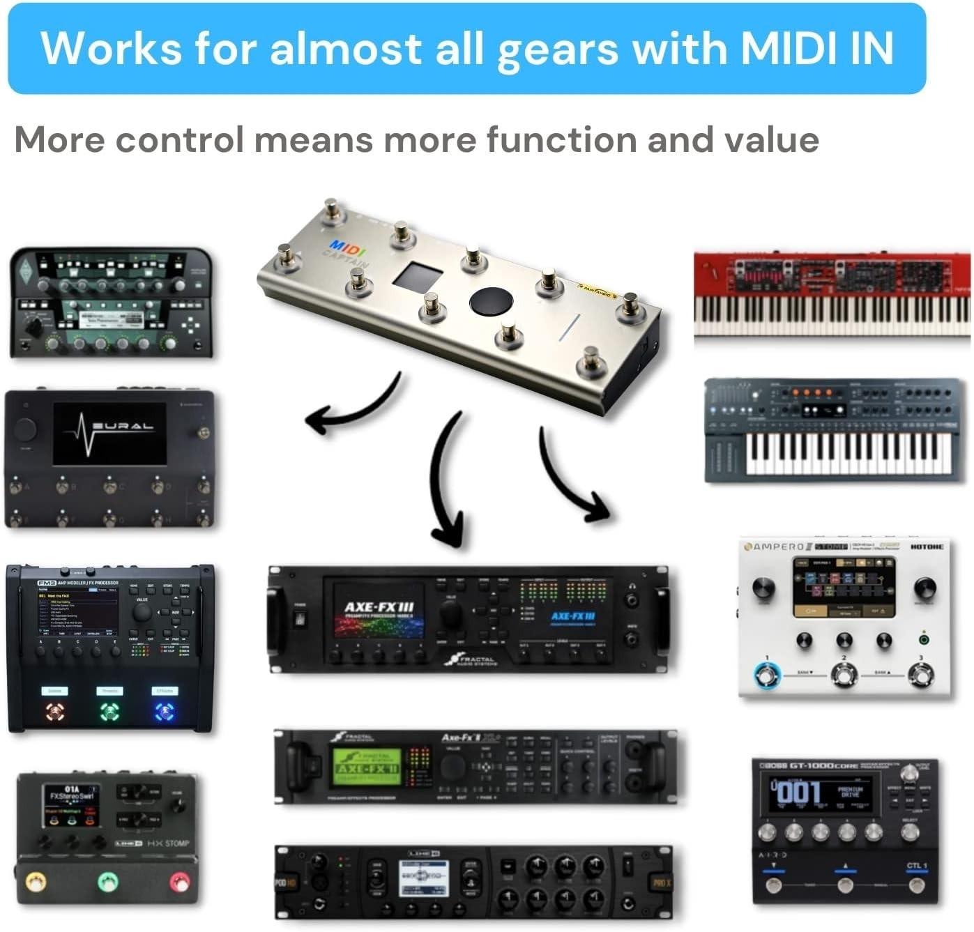 Paint Audio MIDI Captain Foot Controller Multi-Effects, USB - New, Free Ship!