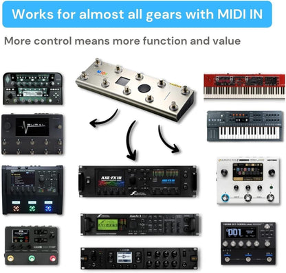 Paint Audio MIDI Captain Foot Controller Multi-Effects, USB - New, Free Ship!