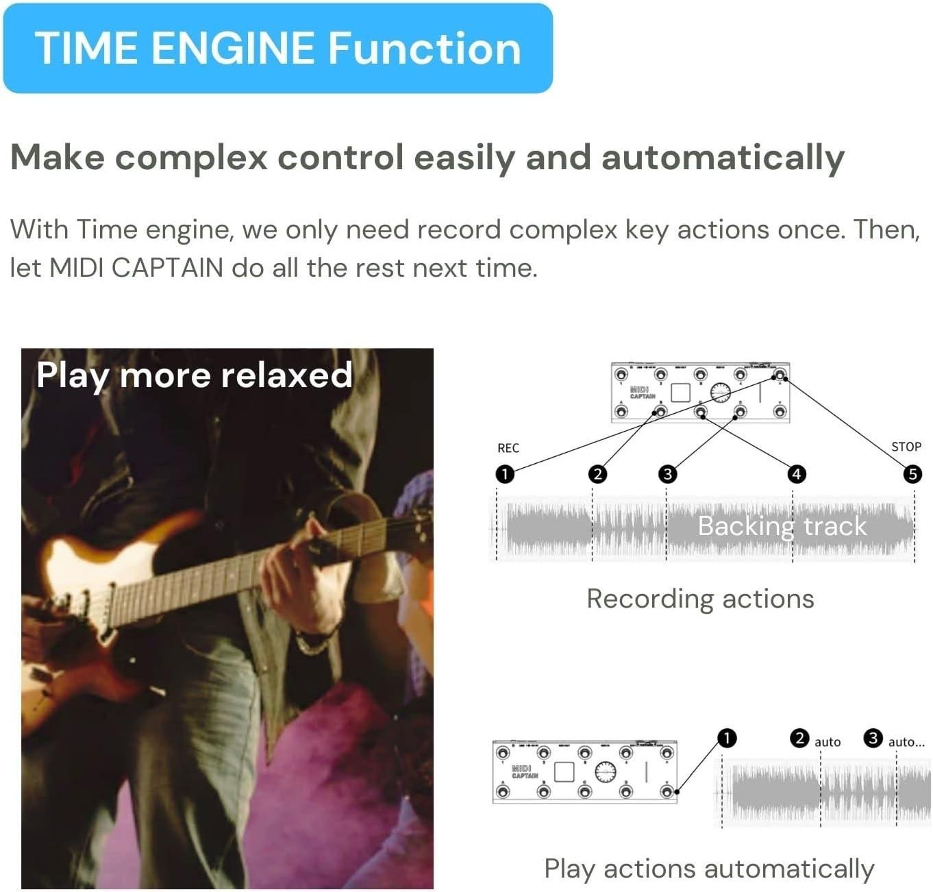 Paint Audio MIDI Captain Foot Controller Multi-Effects, USB - New, Free Ship!